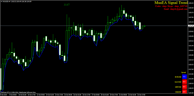 Click to Enlarge

Name: xauusd-h4-hf-markets-ltd.png
Size: 45 KB