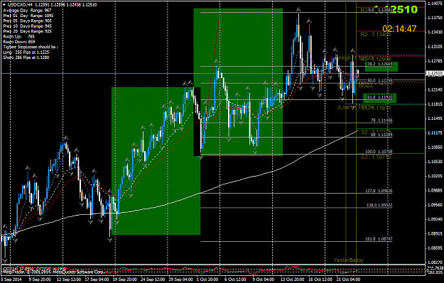 Click to Enlarge

Name: USDCADH4ONETOONEY61%.png
Size: 69 KB