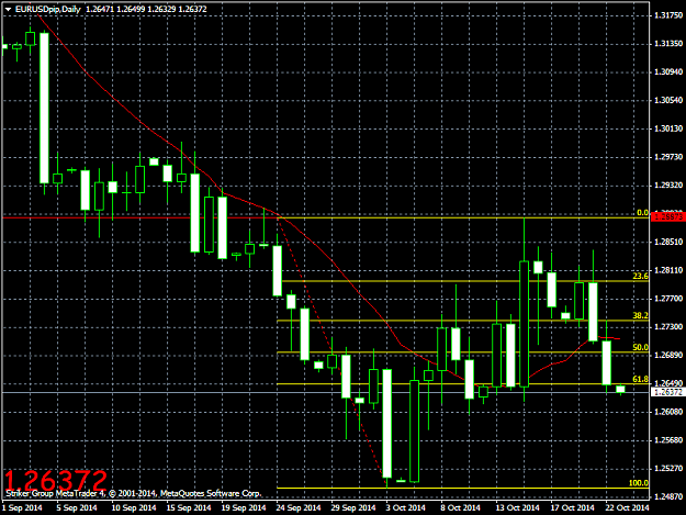Click to Enlarge

Name: EURUSDpipDaily.png
Size: 39 KB