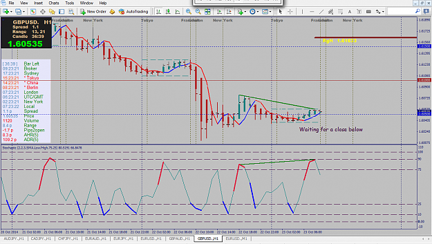 Click to Enlarge

Name: H1 [GBPUSD] I.png
Size: 73 KB