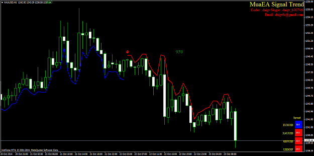 Click to Enlarge

Name: xauusd-h1-hf-markets-ltd-2.png
Size: 51 KB