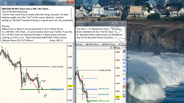 Click to Enlarge

Name: 10_23_2014 GBP_USD 60 Min_In_240 Min Chart_POSSIBLE Wave Counts.png
Size: 445 KB