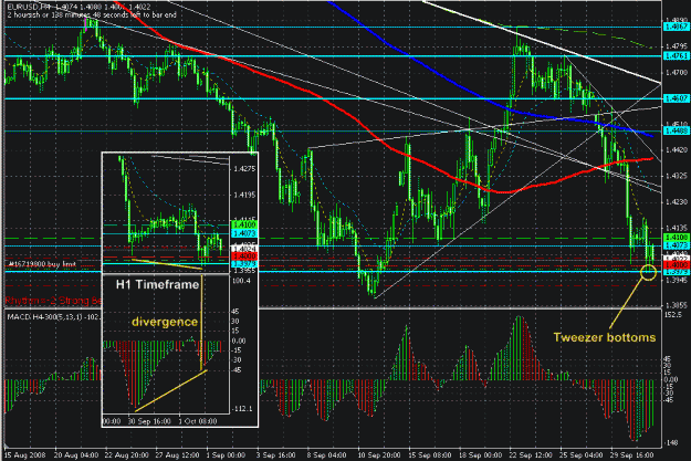 Click to Enlarge

Name: EU 1 oct long entry.gif
Size: 40 KB