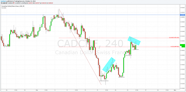 Click to Enlarge

Name: cadchf 23 10 2014.png
Size: 82 KB