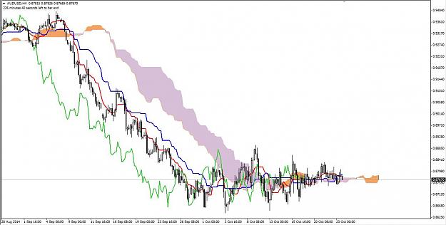 Click to Enlarge

Name: 23-04-14-h4-audusd.JPG
Size: 96 KB