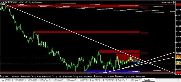 Click to Enlarge

Name: AUDUSD.jpg
Size: 161 KB