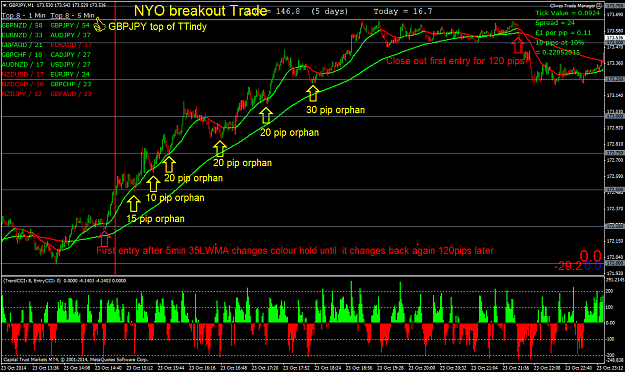 Click to Enlarge

Name: NYO breakout trade.png
Size: 88 KB