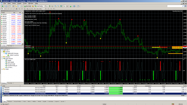 Click to Enlarge

Name: EURUSD-Wormhole-24-Oct-2014-02.png
Size: 147 KB