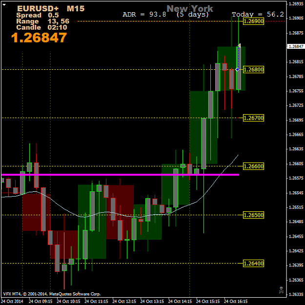 Click to Enlarge

Name: EURUSD+M15.png
Size: 44 KB