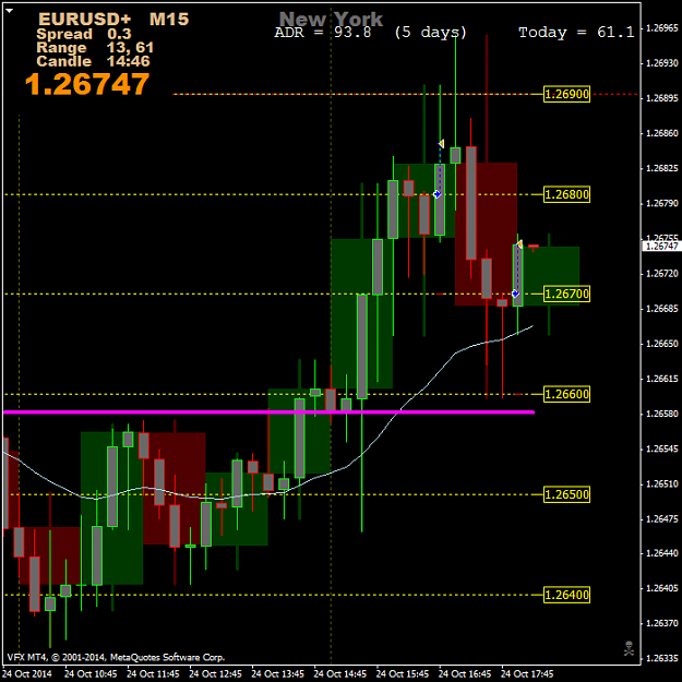 Click to Enlarge

Name: EURUSD1+M15.png
Size: 44 KB