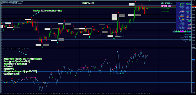 Click to Enlarge

Name: GBPUSD M15 TZ with Divergences marker -stoch mode.png
Size: 299 KB