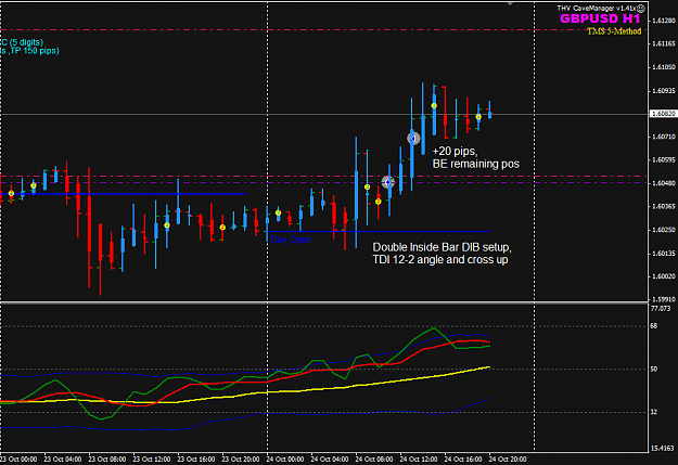 Click to Enlarge

Name: GBPUSD 24 Oct H1 trade BE NYO.png
Size: 27 KB