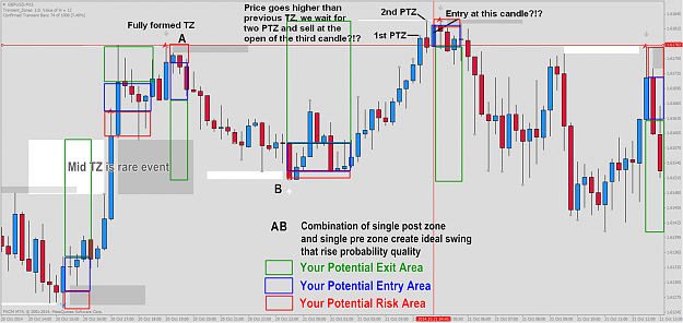 Click to Enlarge

Name: GBPUSD M15 candlestick TZ h12 example for my friend.png
Size: 228 KB