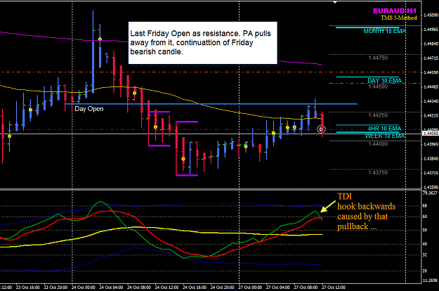 Click to Enlarge

Name: EURAUD 27 Oct LO+1.png
Size: 37 KB