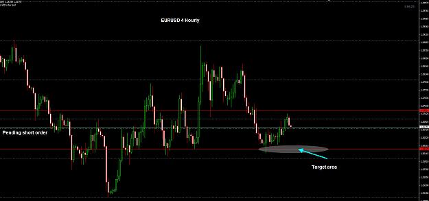 Click to Enlarge

Name: EURUSD 4 Hourly pending 27-10.jpg
Size: 166 KB