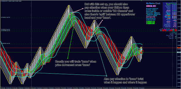 Click to Enlarge

Name: ! EURUSD M11 renko chart builder with Ichi example.png
Size: 500 KB