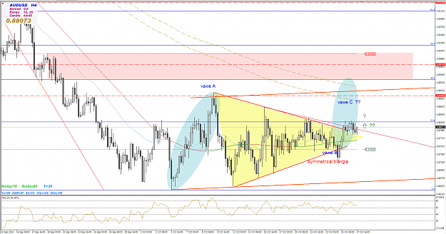 Click to Enlarge

Name: audusd expl.PNG
Size: 93 KB