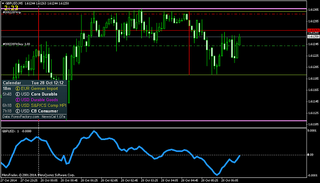 Click to Enlarge

Name: gbpusd-m5-triple-a-investment-2.png
Size: 39 KB
