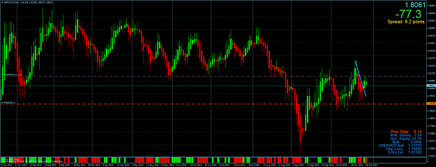 Click to Enlarge

Name: GBPCAD!Daily.png
Size: 88 KB