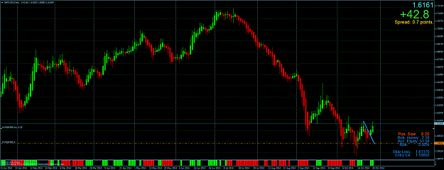 Click to Enlarge

Name: GBPUSD!Daily.png
Size: 70 KB