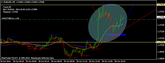 Click to Enlarge

Name: eur123 trade.png
Size: 24 KB