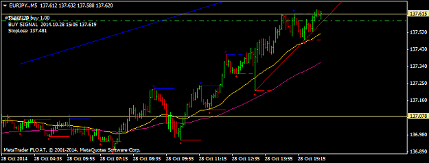 Click to Enlarge

Name: eurjpy-scalp.png
Size: 22 KB