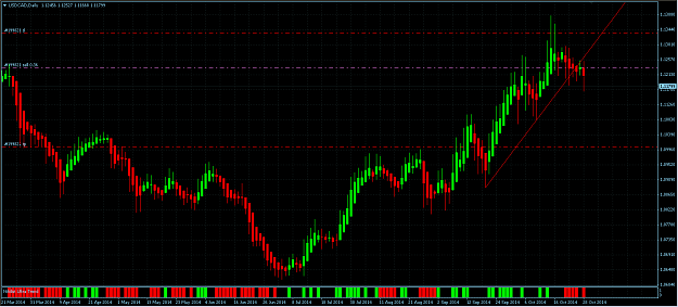 Click to Enlarge

Name: usdcad.png
Size: 20 KB