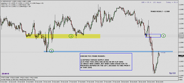 Click to Enlarge

Name: 37-USDCADM15.png
Size: 48 KB