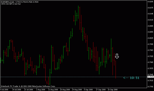 Click to Enlarge

Name: eurgbp1.gif
Size: 10 KB