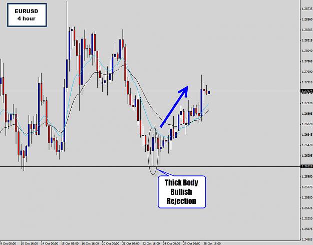 Click to Enlarge

Name: eurusd 4 hour.jpg
Size: 121 KB