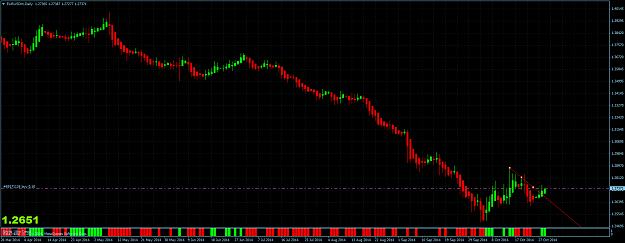 Click to Enlarge

Name: EURUSD.png
Size: 54 KB