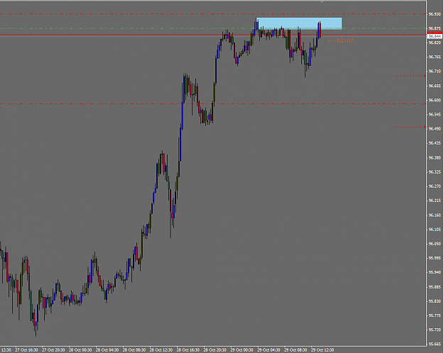 Click to Enlarge

Name: CADJPY M15.png
Size: 30 KB