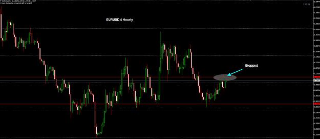 Click to Enlarge

Name: EURUSD 4 Hourly stopped 28-10.jpg
Size: 180 KB