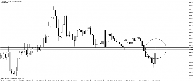 Click to Enlarge

Name: USDCADH43.png
Size: 65 KB