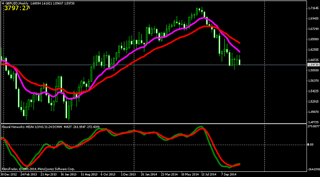 Click to Enlarge

Name: gbpusd-w1-triple-a-investment.png
Size: 38 KB