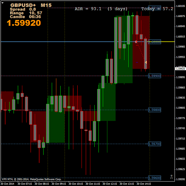 Click to Enlarge

Name: GBPUSD+M15.png
Size: 48 KB