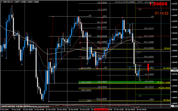 Click to Enlarge

Name: GBPUSD4Hen C.png
Size: 63 KB