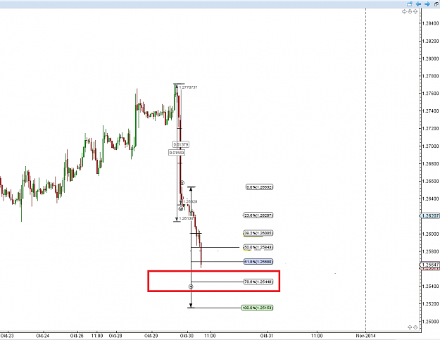 Click to Enlarge

Name: EURUSD play.PNG
Size: 45 KB