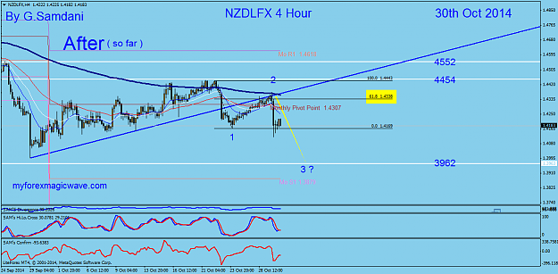 Click to Enlarge

Name: 8  nzdx  H4, 10-30-14  After so far.png
Size: 45 KB