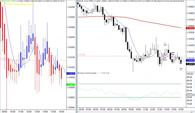 Click to Enlarge

Name: EURAUD (4).png
Size: 50 KB