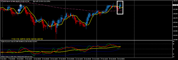 Click to Enlarge

Name: EURJPY@H4.png
Size: 33 KB