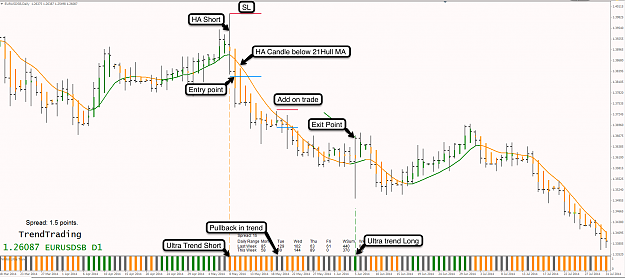 Click to Enlarge

Name: 30th Oct 14 EUR:USD D1 Chart.png
Size: 133 KB