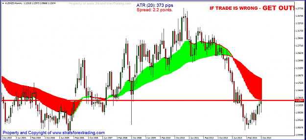 Click to Enlarge

Name: audnzd.PNG
Size: 59 KB