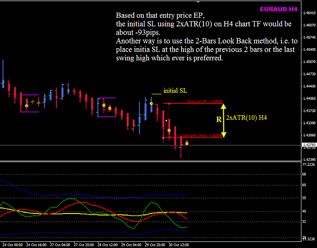 Click to Enlarge

Name: EURAUD H4 EP SL TP.png
Size: 28 KB