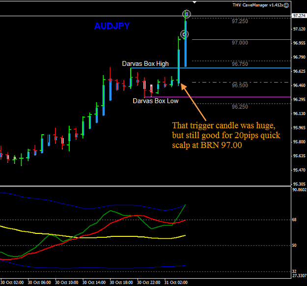 Click to Enlarge

Name: AUDJPY Darvas Box  trade example.png
Size: 23 KB