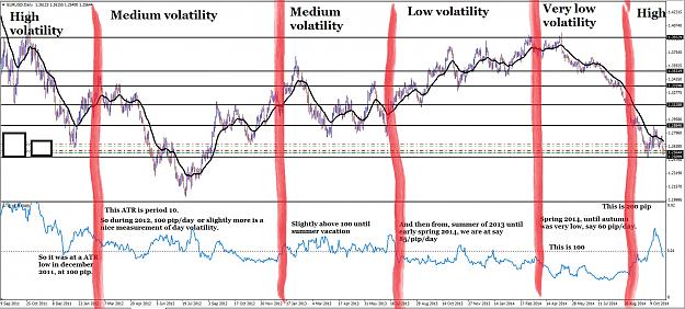 Click to Enlarge

Name: d1 volatility analysis.jpg
Size: 381 KB