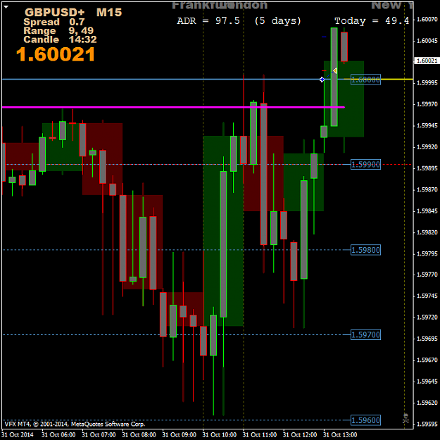 Click to Enlarge

Name: GBPUSD1+M15.png
Size: 46 KB