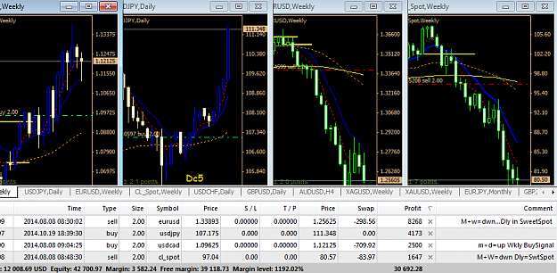 Click to Enlarge

Name: Closed All Pips usdacc -4thAcc 31Oct2014.png
Size: 43 KB