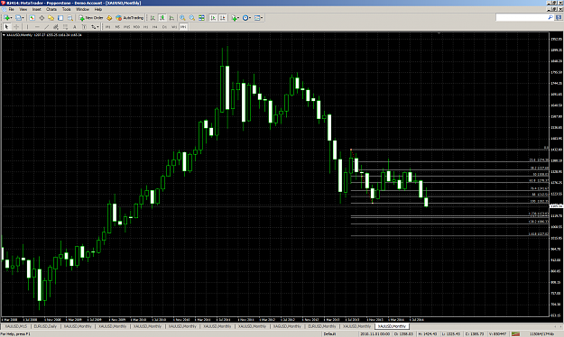 Click to Enlarge

Name: MetaTrader - Pepperstone.png
Size: 99 KB