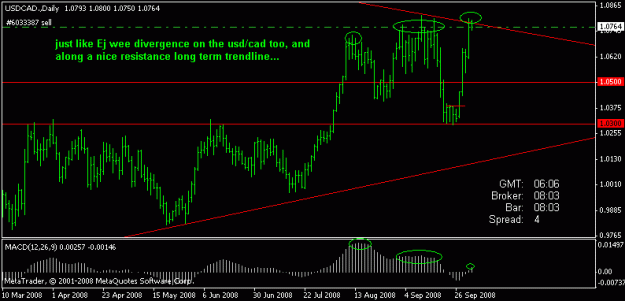 Click to Enlarge

Name: usdcad daily.gif
Size: 11 KB